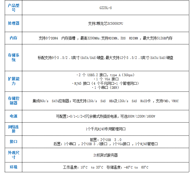 1761300261728672.png image.png